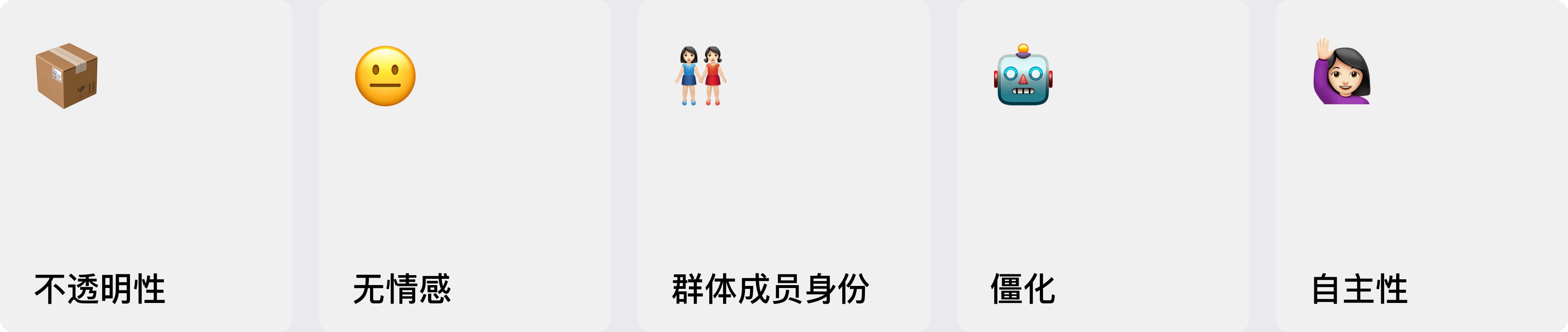 难以信任 AI 的五个原因:不透明性、无情感、群体成员身份、僵化与自主性