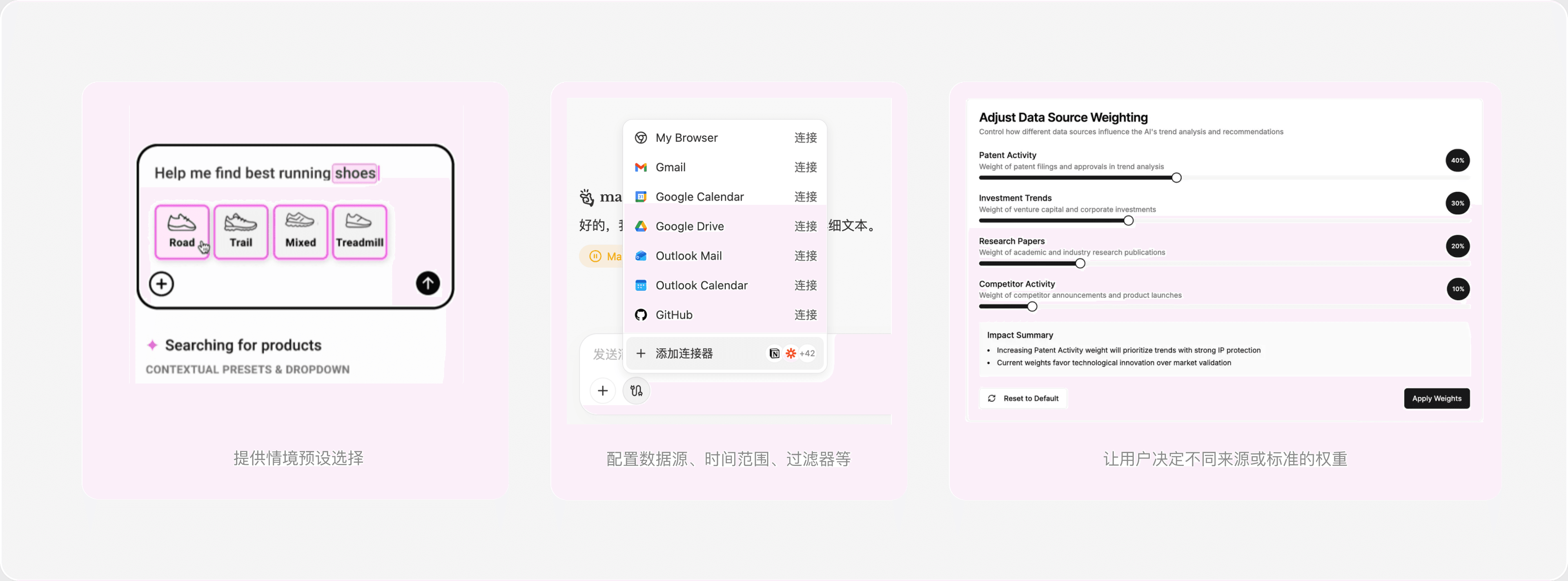 输出前:提供情境预设、配置数据源与过滤器,并让用户决定不同来源的权重